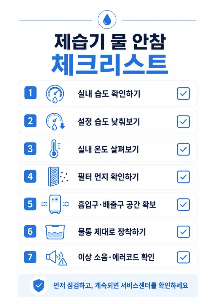제습기 물 안참 원인을 확인하는 체크리스트 이미지